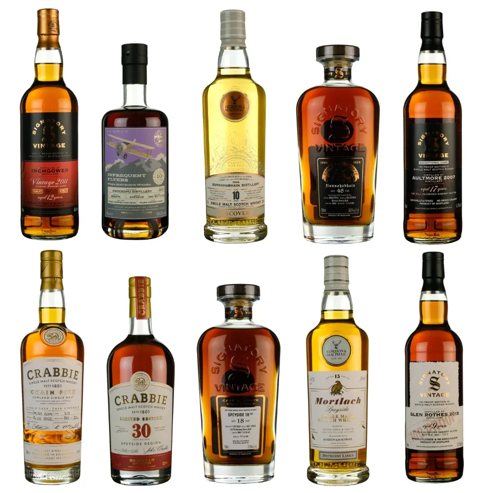Independent Bottlers